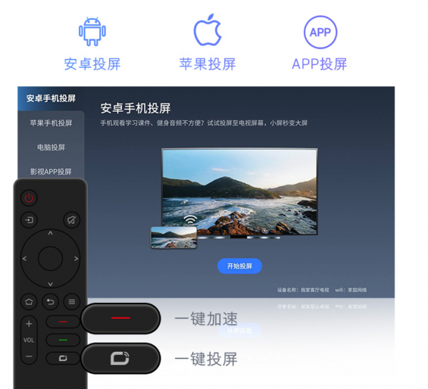 客廳家庭影院黨的11.11入手指南