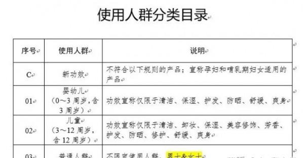 真正懂成分的人，會給自己的孩子用什麼兒童護膚品？
