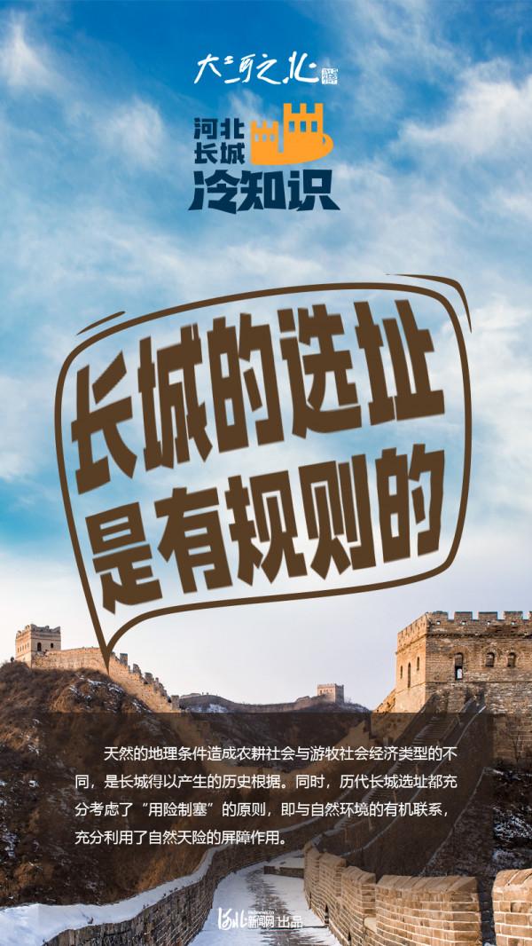 海報來了！帶你瞭解河北長城冷知識
