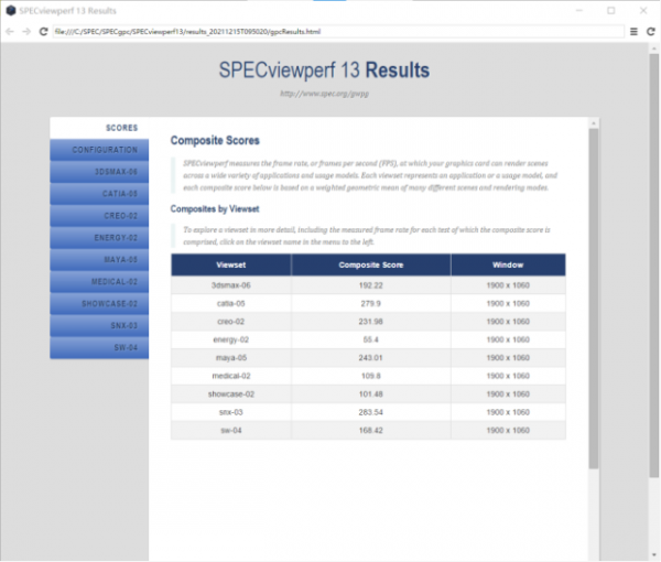 詮釋頂級效能，體驗惠普專業圖形工作站ZBook?Fury?G8