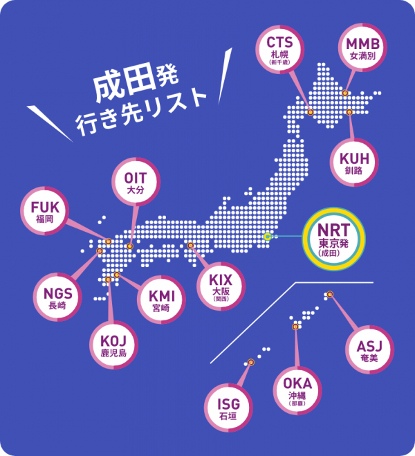 日本航空公司推出扭蛋機票,東京出發5000日元隨便飛? 日本航空公司推出扭蛋機票,東京出發5000日元隨便飛?