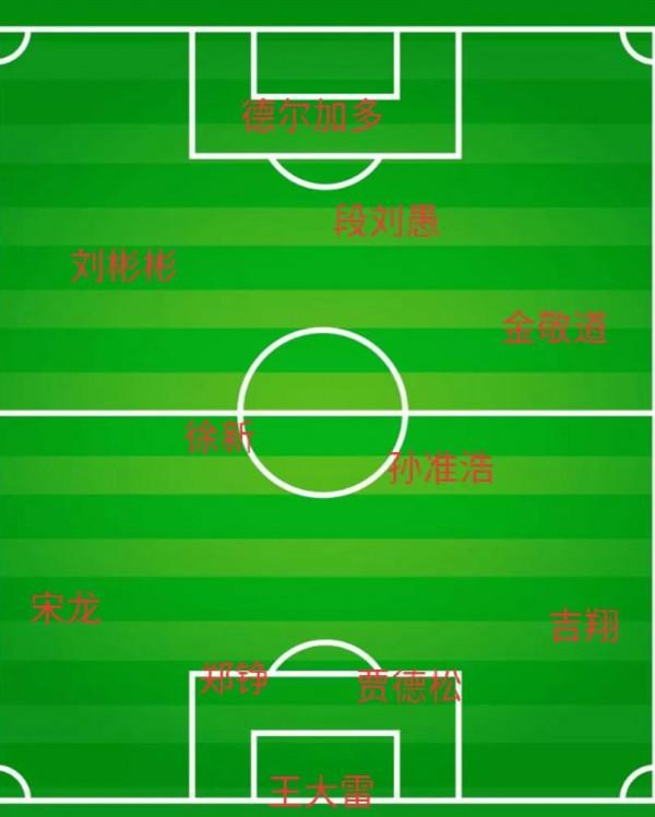 亞泰能否阻擋泰山連勝步伐,儒尼奧爾蓄力復出戰泰山? 亞泰能否阻擋泰山連勝步伐,儒尼奧爾蓄力復出戰泰山?