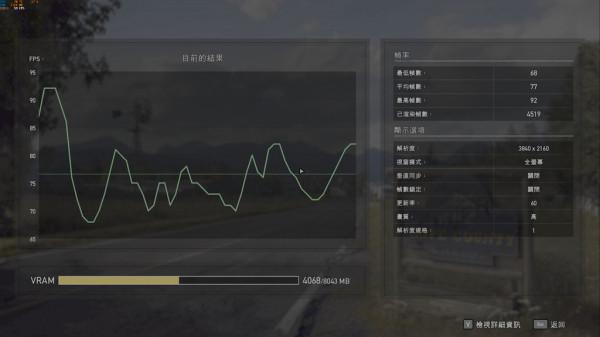 普及12代酷睿，12600K+B660在WIN10下效能到底怎麼樣？
