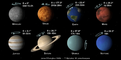 地球為什麼會轉,幾十億年了怎麼沒有停下來,它是永動機嗎? 地球為什麼會轉,幾十億年了怎麼沒有停下來,它是永動機嗎?