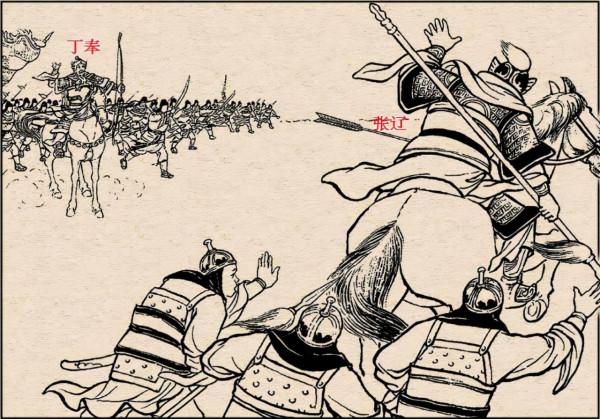 三國演義“36射手”大排名 三國演義“36射手”大排名