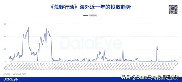 日本人3個月充1個億!國產手遊的“中二營銷”之路 日本人3個月充1個億!國產手遊的“中二營銷”之路
