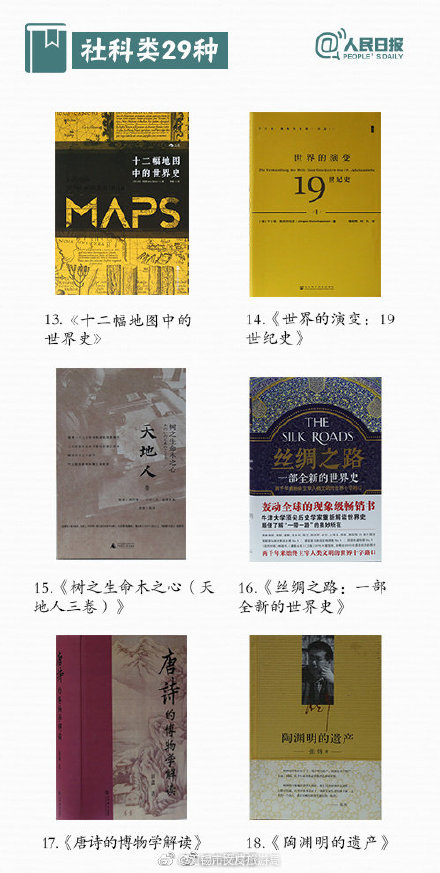 國家圖書館精選54本推薦書單 國家圖書館精選54本推薦書單