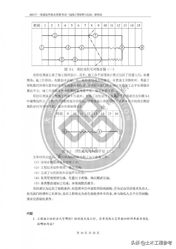 大家為什麼這麼吐槽今年的一建《建築實務》呢?明明也沒那麼難啊 大家為什麼這麼吐槽今年的一建《建築實務》呢?明明也沒那麼難啊