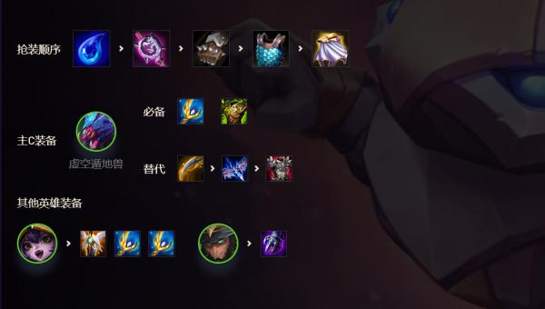 「金剷剷之戰」T1不死娃娃機全網最詳細陣容教學 「金剷剷之戰」T1不死娃娃機全網最詳細陣容教學