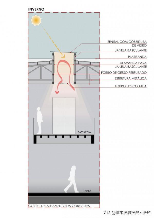庫裡提巴文化中心