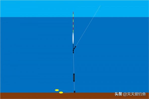 過了冬至天寒地凍,魚不愛開口,用這5個逗釣技巧,輕鬆撬開魚嘴 過了冬至天寒地凍,魚不愛開口,用這5個逗釣技巧,輕鬆撬開魚嘴