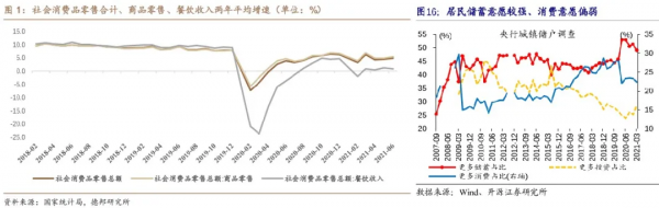 醬油、瓜子都賣不動了，全是社群團購惹的禍？