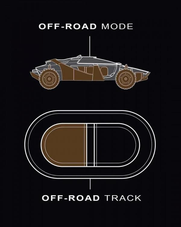 蔚來即將推出的概念車,有三種模式可以切換 蔚來即將推出的概念車,有三種模式可以切換