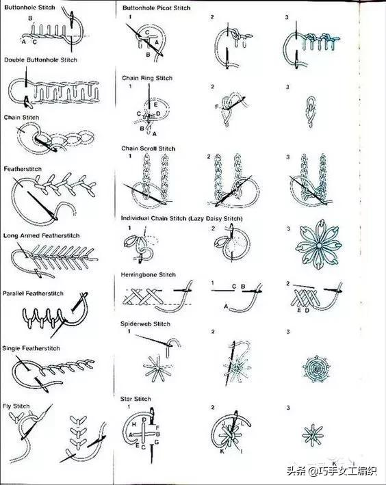 像真發一樣可以編的髮型都能繡出來，如此立體的繡法怎麼能錯過