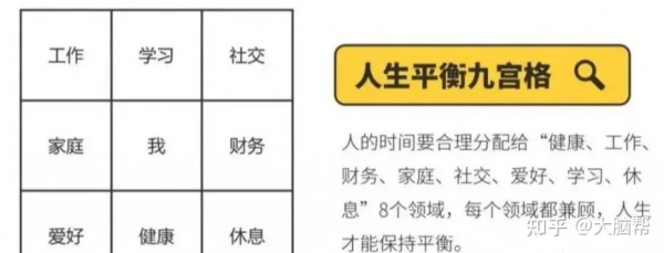 廢掉一個人最隱蔽的方式，就是讓他忙忙忙