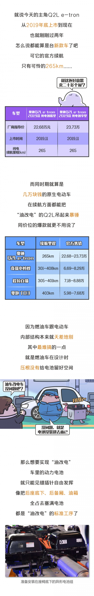 純電車提示檢查機油？？？新能源“油改電”能有多坑