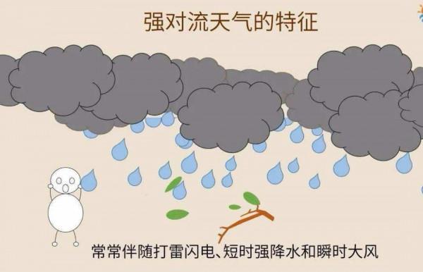 地球上曾經下過一場100多萬年的雨,這樣的天氣在未來還會有嗎? 地球上曾經下過一場100多萬年的雨,這樣的天氣在未來還會有嗎?