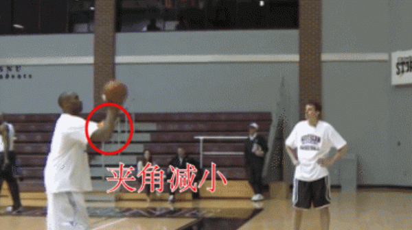 三分投籃這麼投才省力,而且準 三分投籃這麼投才省力,而且準