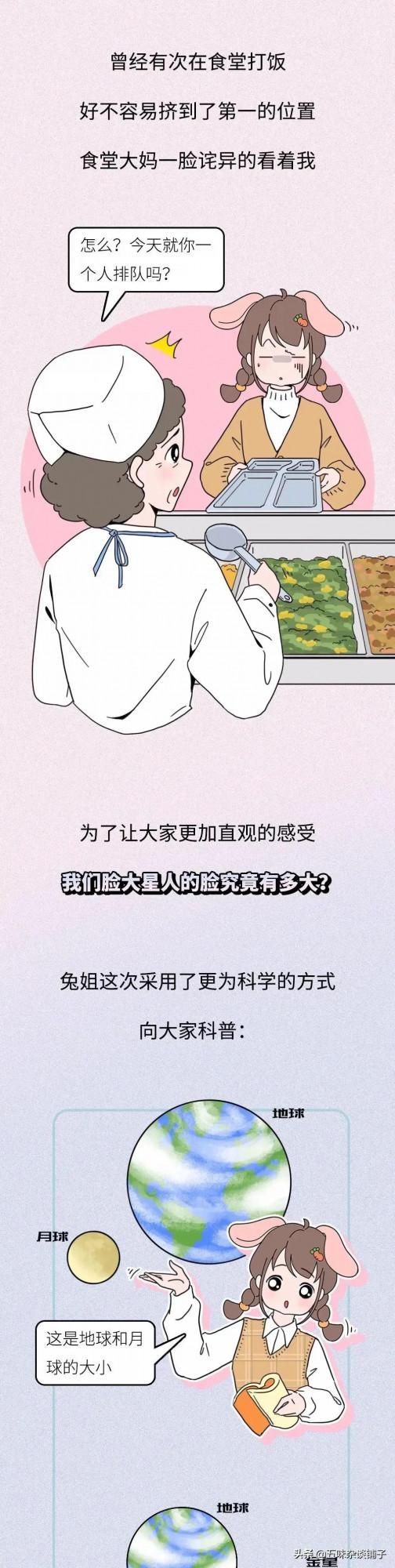 “臉大”的女生真的很醜嗎？一組漫畫揭曉答案，臉大最有福氣了