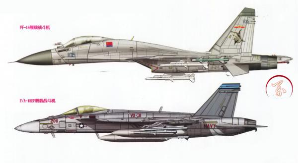 48架對288架,中國殲-15戰鬥機和美國FA-18E/F戰鬥機作戰能力對比 48架對288架,中國殲-15戰鬥機和美國FA-18E/F戰鬥機作戰能力對比