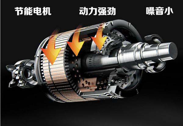 老頭樂小車分享,油電兩用,沒有續航焦慮,不到2萬就能擁有 老頭樂小車分享,油電兩用,沒有續航焦慮,不到2萬就能擁有