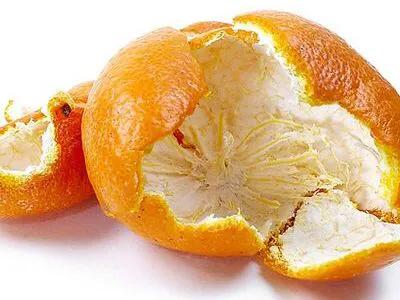 中藥現代研究：橘葉、橘白、橘核