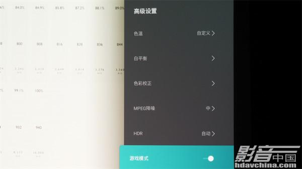 「測評」DOMINO by SIM2 DTV S鐳射電視：實現色彩與亮度的躍升，並強化遊戲效能