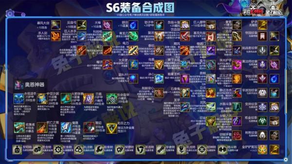 金剷剷之戰S6開服！版本最強20個陣容，開賽即成神