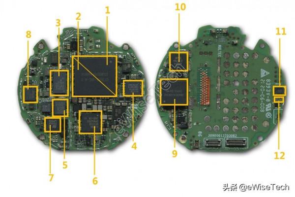 E拆解：如此高程度的智慧化，華為 WATCH 3在內部上有哪些變化