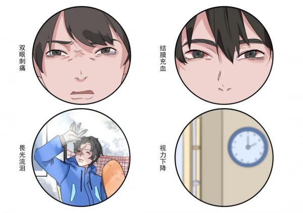 不論滑雪&OpenCurlyDoubleQuote;小白&rdquo;還是滑雪&OpenCurlyDoubleQuote;大神&rdquo;，您都需要了解&OpenCurlyDoubleQuote;雪盲&rdquo;是什麼？
