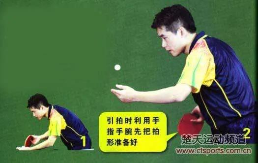 我的分享：業餘選手基本功訓練方法