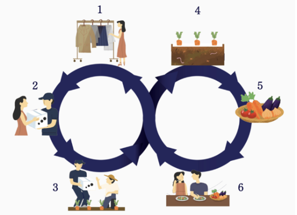 日本人推出可食用紙衣？不僅能穿還能吃，起源卻是中國古代