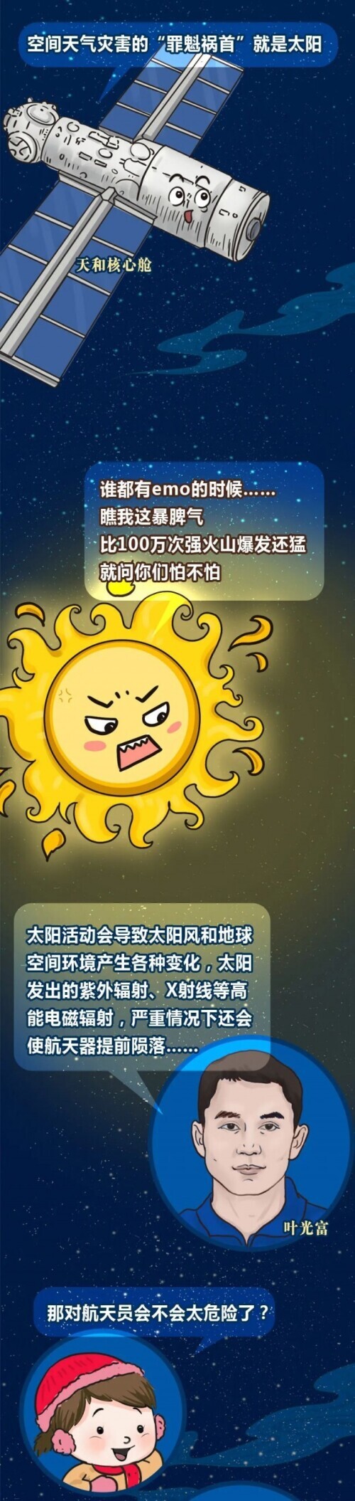 快看！昨晚錯過的出艙精彩內容有人幫你畫出來了