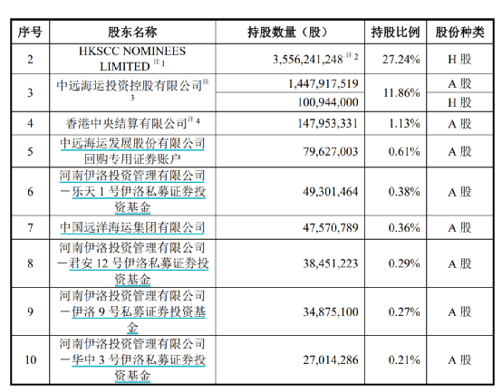 百億私募突然開門迎客