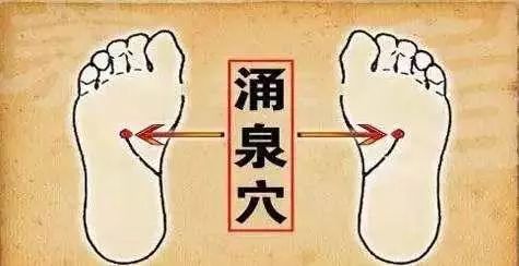 101個“穴位功效大全”,快收藏吧! 101個“穴位功效大全”,快收藏吧!