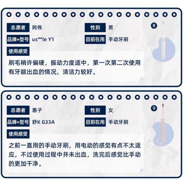 實測13款熱門電動牙刷,到底哪款刷得更乾淨? 實測13款熱門電動牙刷,到底哪款刷得更乾淨?
