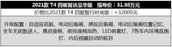 沃爾沃XC40首推T4四驅智行時尚版 同價位唯一2.0T四驅豪華品牌SUV