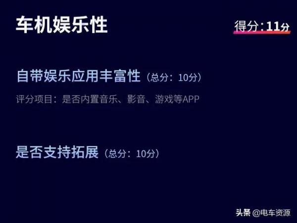 嵐圖FREE的首創一體升降三聯屏表現如何？