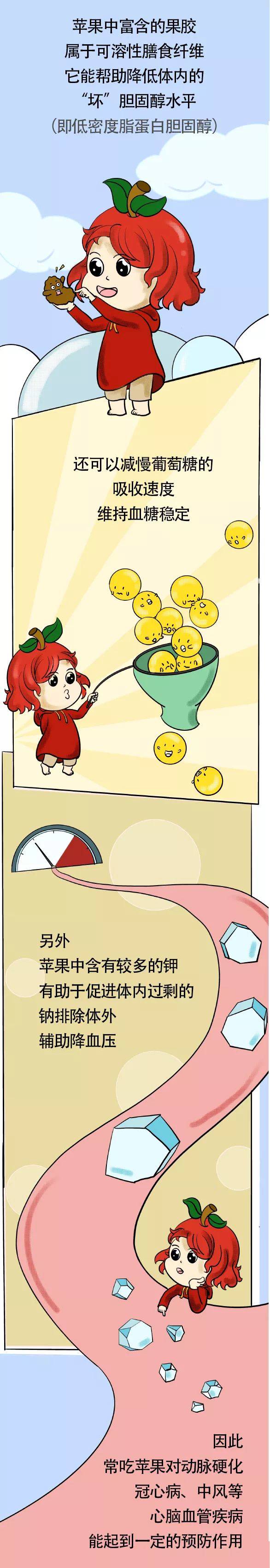 7種食品，幫你把體內多餘的脂肪“吃”掉！