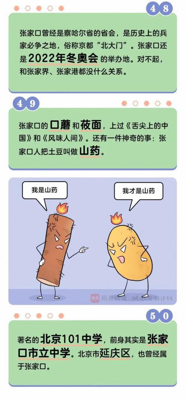 漫畫：河北“省會”之謎