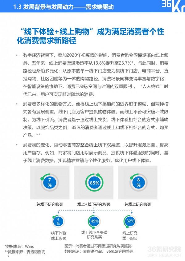 36氪研究院 | 2021年中國零售OMO研究報告 36氪研究院 | 2021年中國零售OMO研究報告
