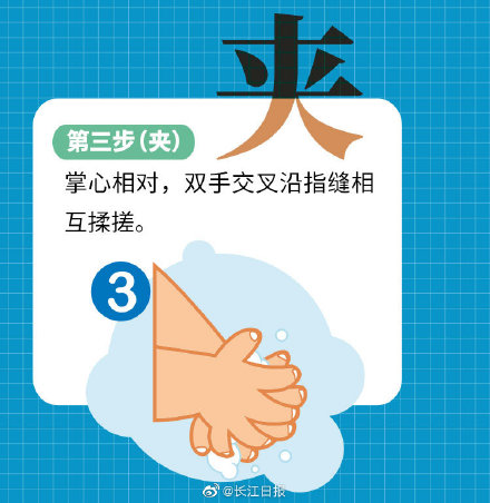讓孩子養成正確洗手的好習慣|一圖看懂 讓孩子養成正確洗手的好習慣|一圖看懂