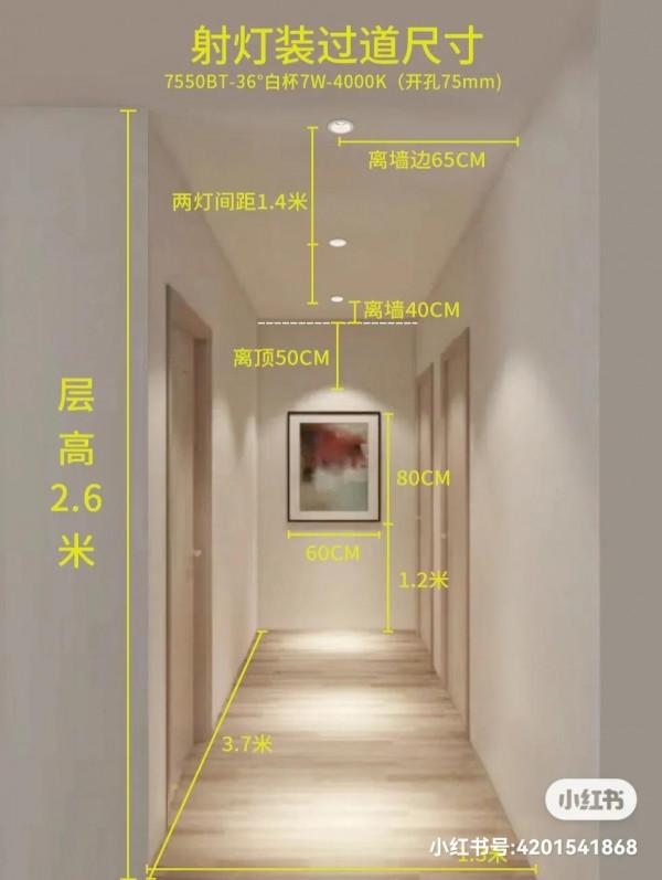 被問800遍的射燈筒燈怎麼選？作業直接抄