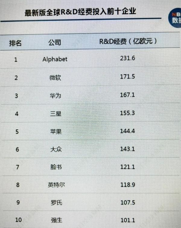 房價未來到底是漲還是跌？我們來一起分析一下