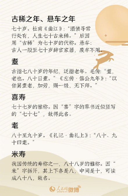 過完年你多大了？