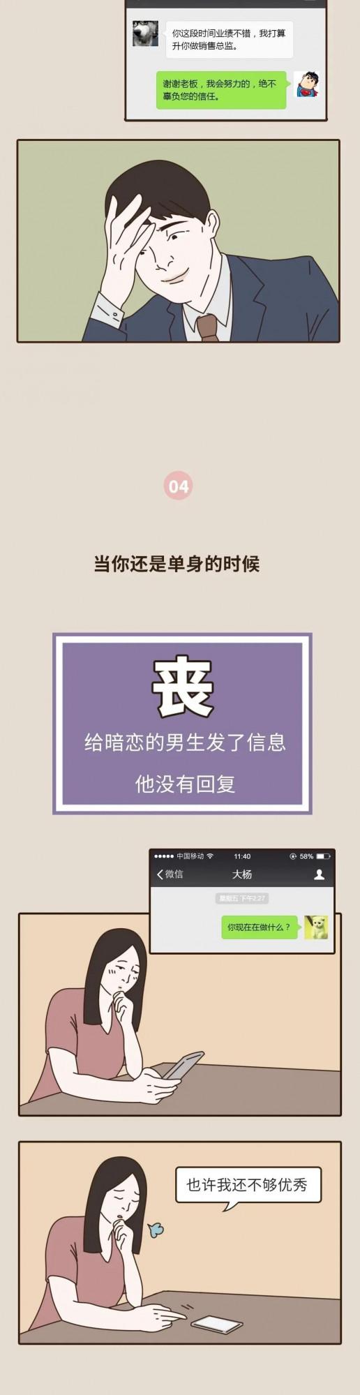 那些為生活努力打拼的年輕人！（漫畫）