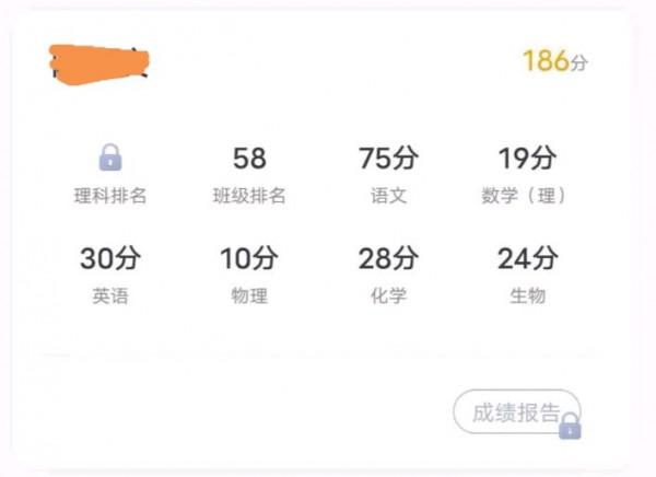 高三學生模擬考186分:父親從希望到失望,最後接受兒子的平凡 高三學生模擬考186分:父親從希望到失望,最後接受兒子的平凡