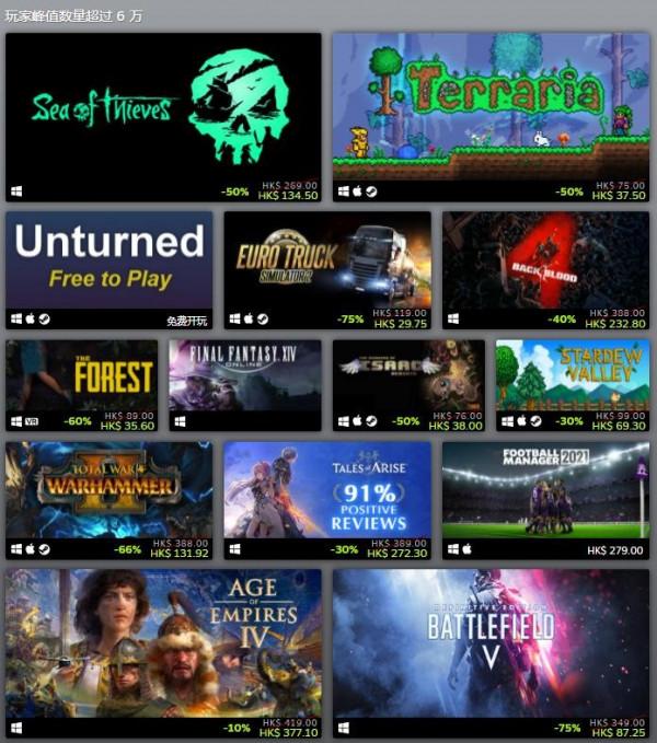 Steam2021年度最佳榜單公佈《光環：無限》多次上榜