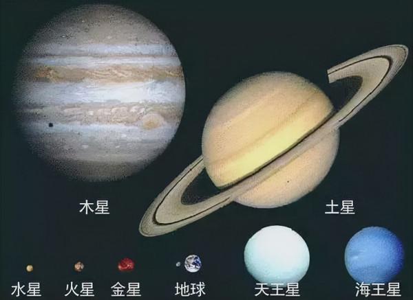 ​地球PK宇宙，是個什麼結果？