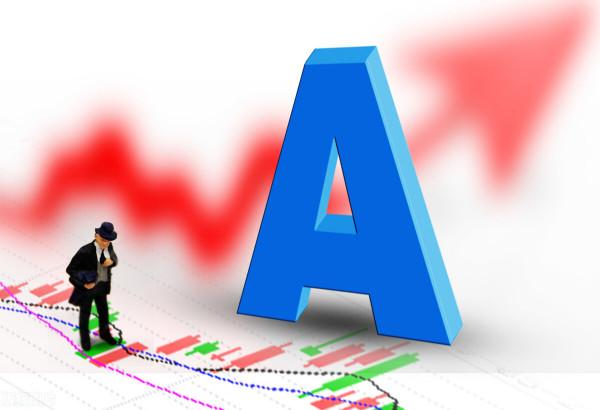 A股：數字經濟賽道；分支國產軟體6大個股有望迎來大增漲